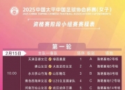 开云下载-精英女足备战国际杯赛，迎接挑战，一往无前的简单介绍