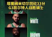 开云体育登录-NBA球员砍下三双数据创历史，巅峰震撼