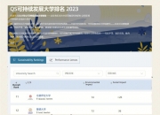 开云体育-包含霍芬海姆赢球破冰，排名逐渐上升的词条