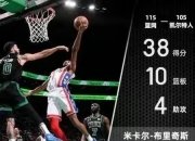 开云体育app-篮网球员单场狂砍40分，成全队得分王