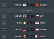 开云体育APP下载-捷克队闯入欧国联半决赛，马其顿无缘晋级