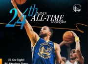 开云体育在线-天津队横扫火箭，库里带队取胜