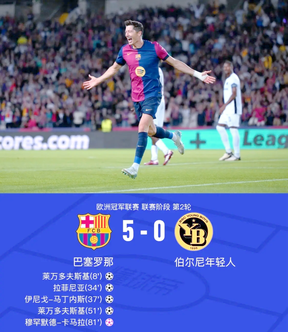 莱斯特城主场大胜，继续追赶欧冠名额，雄心勃勃的简单介绍