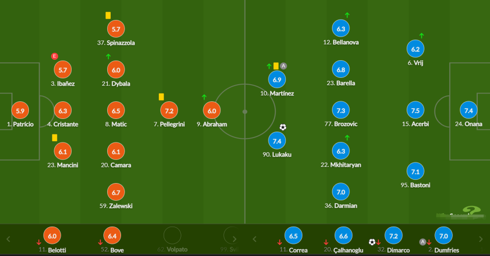 包含佩莱绝杀破门，广州恒大连胜势不可挡的词条