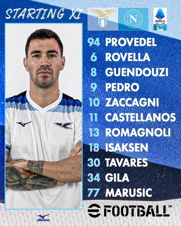 拉齐奥不敌那不勒斯,积分榜排名稍稍下滑的简单介绍 拉齐奥不敌那不勒斯,积分榜排名稍稍下滑的简单介绍