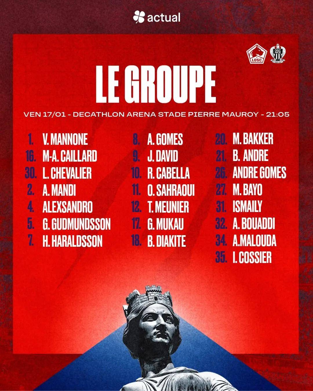 尼斯球星伤愈归队，带领球队逆袭法甲积分榜