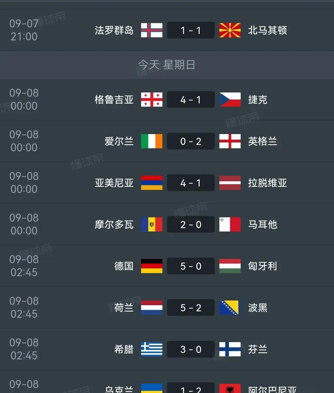 捷克队闯入欧国联半决赛，马其顿无缘晋级