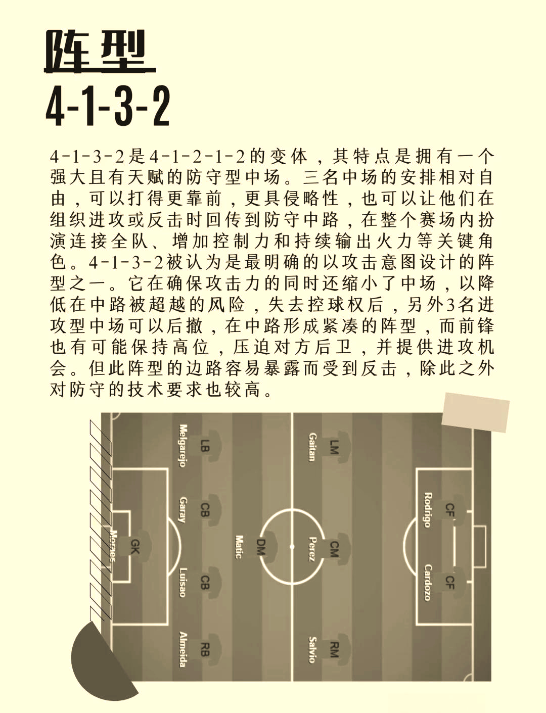 各队战术打法巧妙变化,实力对比无法轻忽 各队战术打法巧妙变化,实力对比无法轻忽