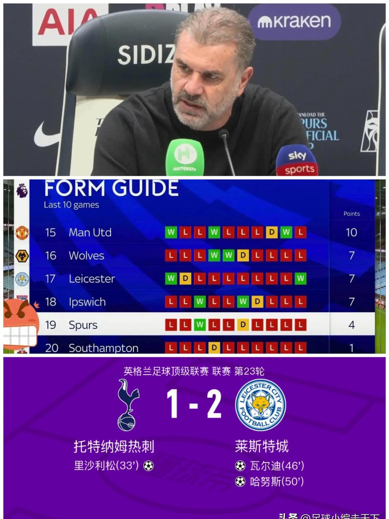 阿贾克斯破门战平热刺斩获关键分数的简单介绍