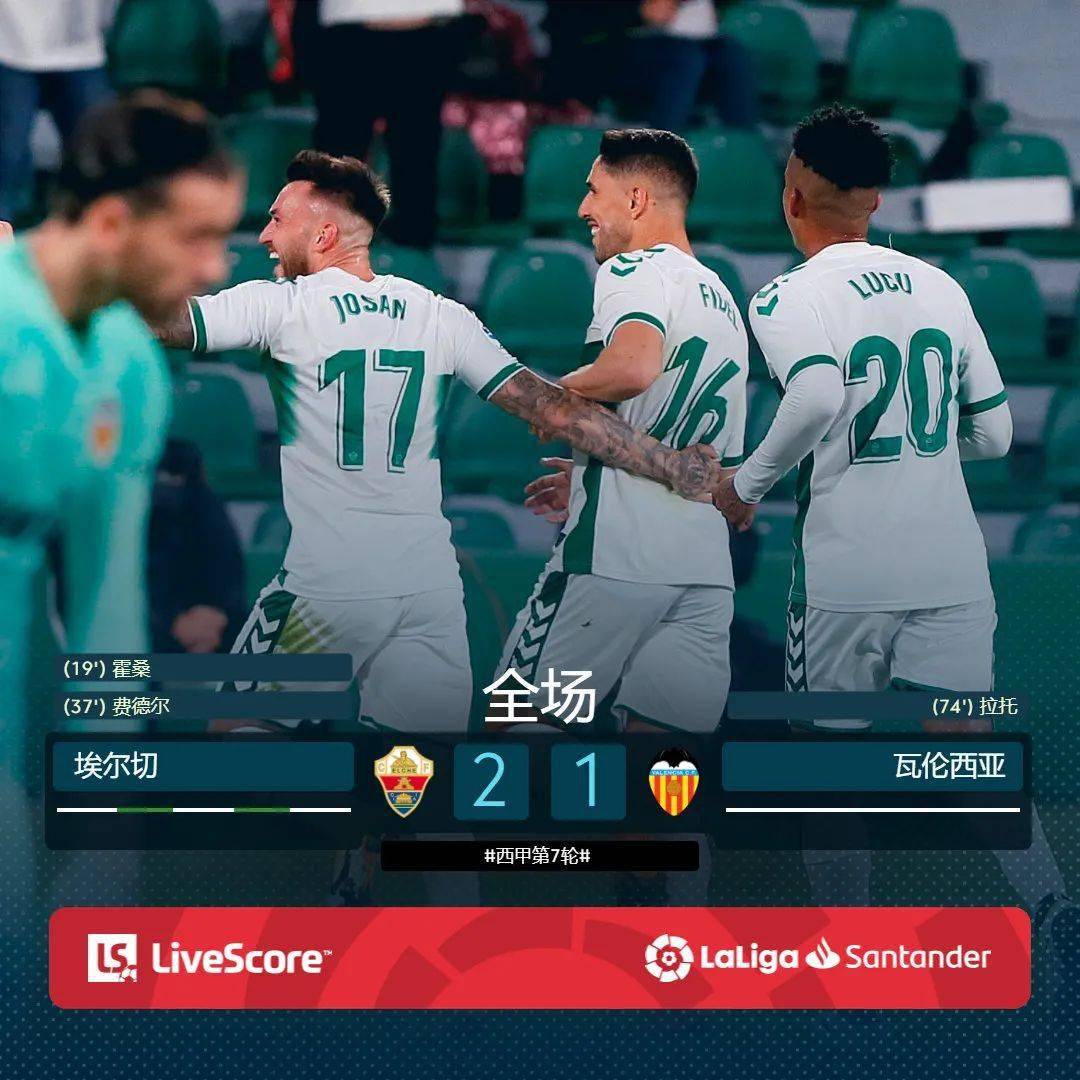 包含格拉纳达遭遇意外失利，积分榜位置不稳的词条