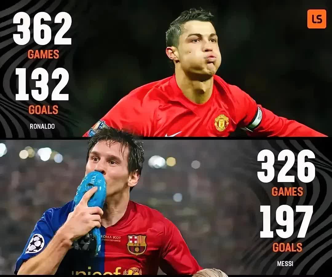 巴塞罗那遭遇曼城逆袭，梅西独得一球难救主