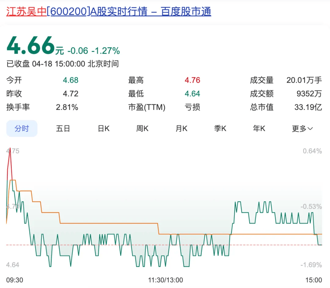 马赛面临崩盘危机，卫冕雄心或成泡影