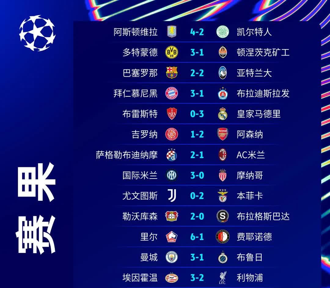 曼城豪取大胜，继续领跑积分榜