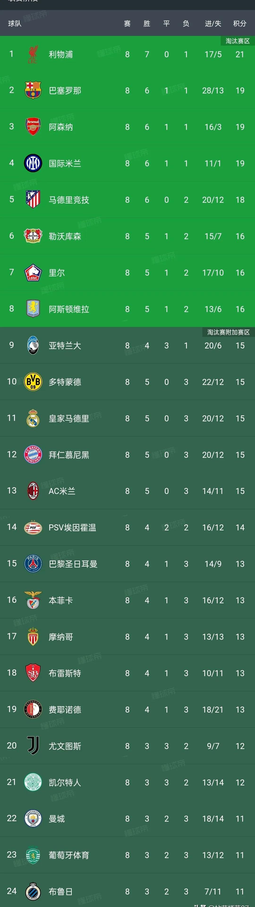 荷兰队成功逆袭，晋级欧国联四强的简单介绍