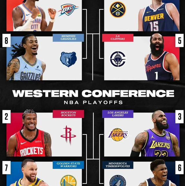 关于争夺冠军动向：各队实力悬殊，竞争激烈的信息