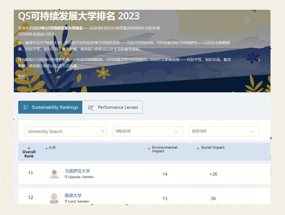 包含霍芬海姆赢球破冰，排名逐渐上升的词条