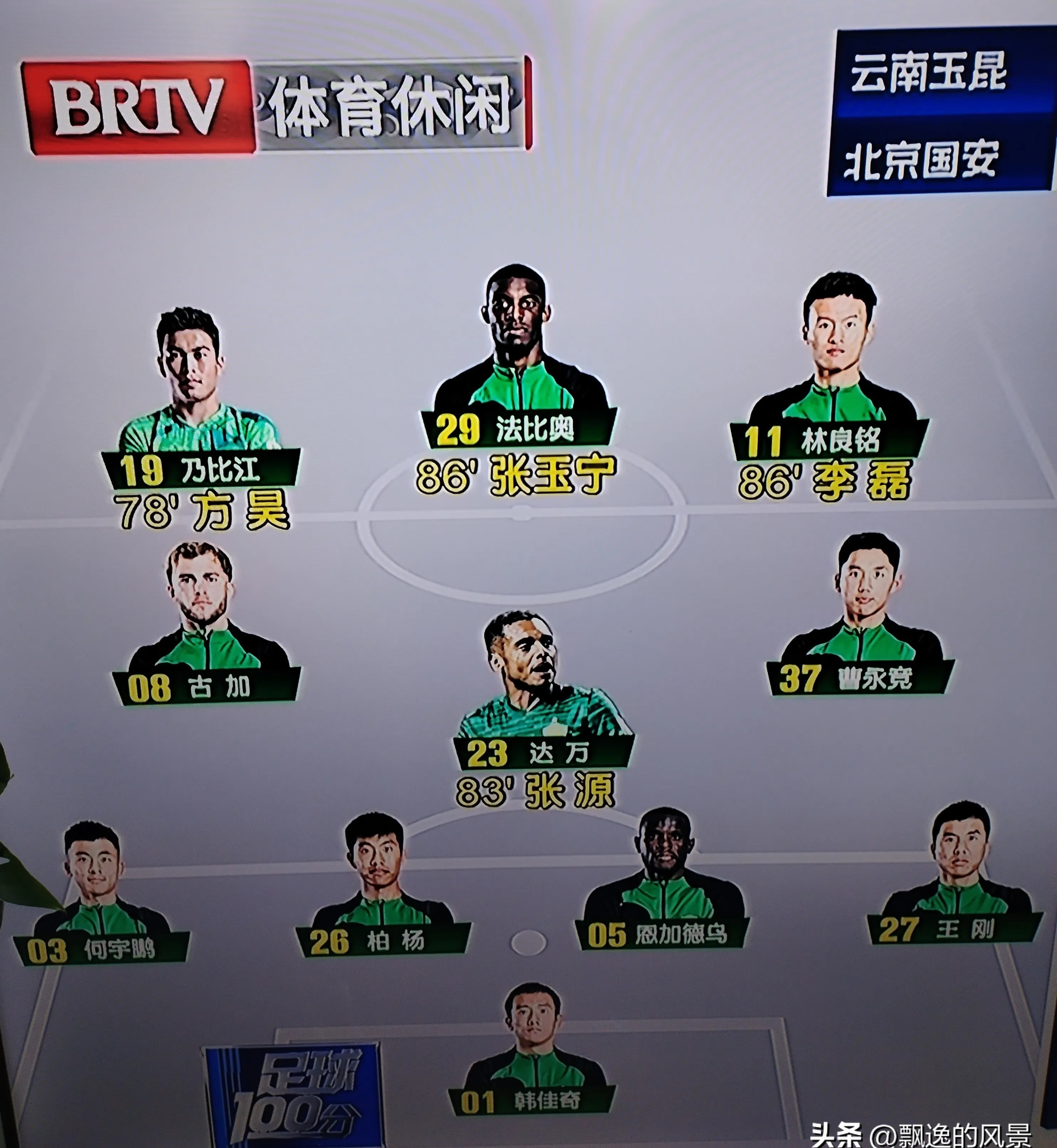 包含北京国安客场一球小负，领跑位置无恙的词条