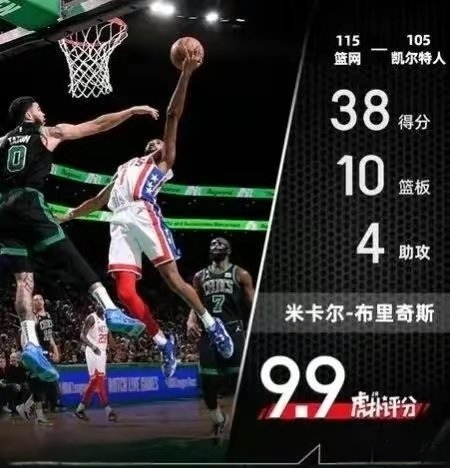 篮网球员单场狂砍40分，成全队得分王