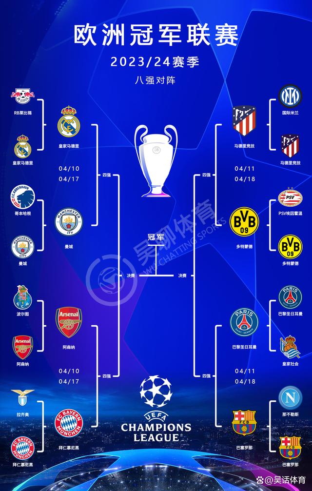 曼城横扫拜仁,晋级欧冠八强 曼城横扫拜仁,晋级欧冠八强