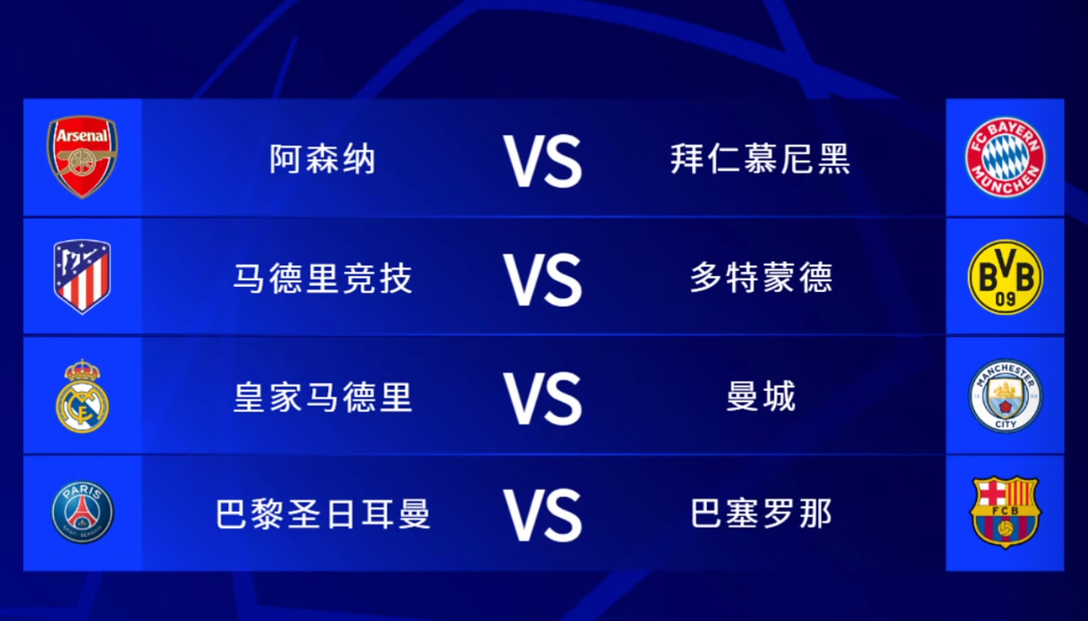 曼城横扫拜仁,晋级欧冠八强 曼城横扫拜仁,晋级欧冠八强