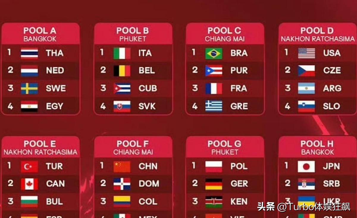 包含波兰乒乓球队险胜中国乒乓球队，水谷隼制霸全场的词条