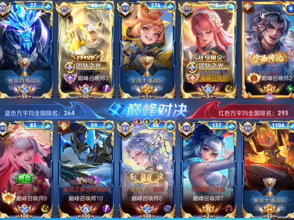 关于焦点大战:王者荣耀上演巅峰碰撞的信息 关于焦点大战:王者荣耀上演巅峰碰撞的信息