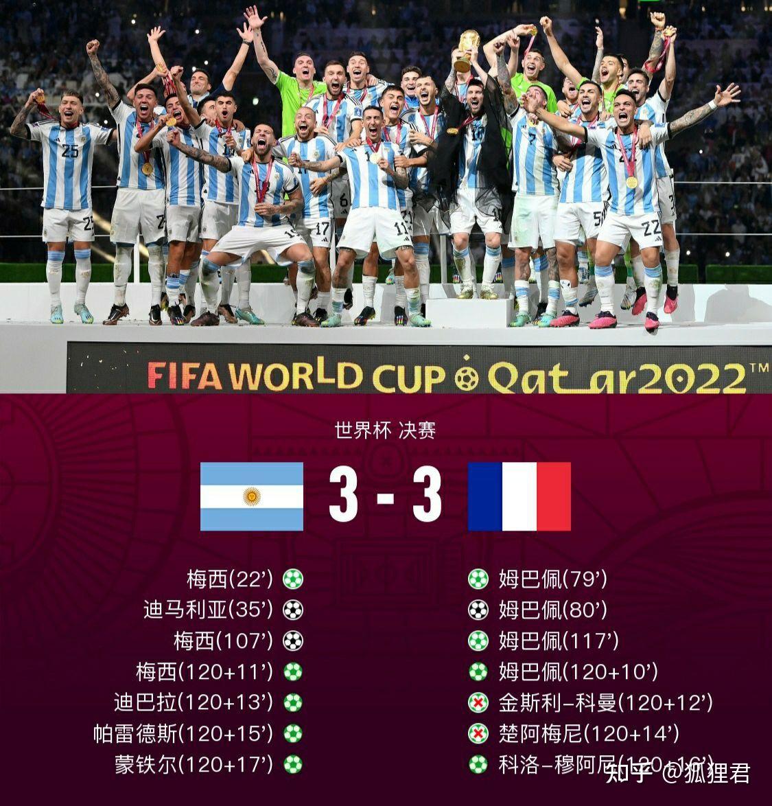 技术流与激情碰撞,世界杯决赛再创新高 技术流与激情碰撞,世界杯决赛再创新高