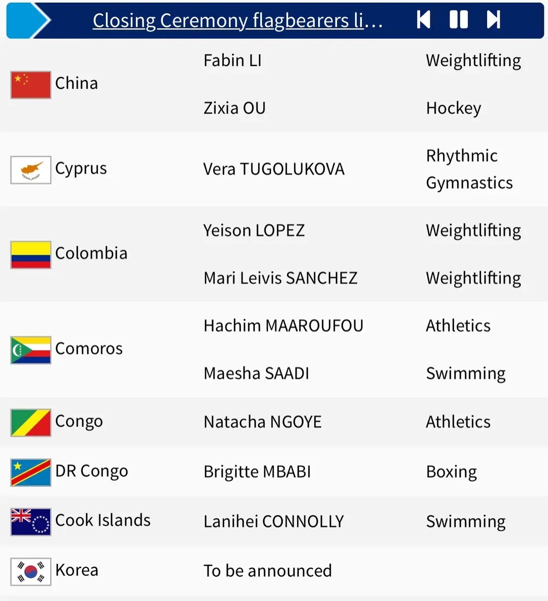 全球瞩目！奥运会赛事即将收官