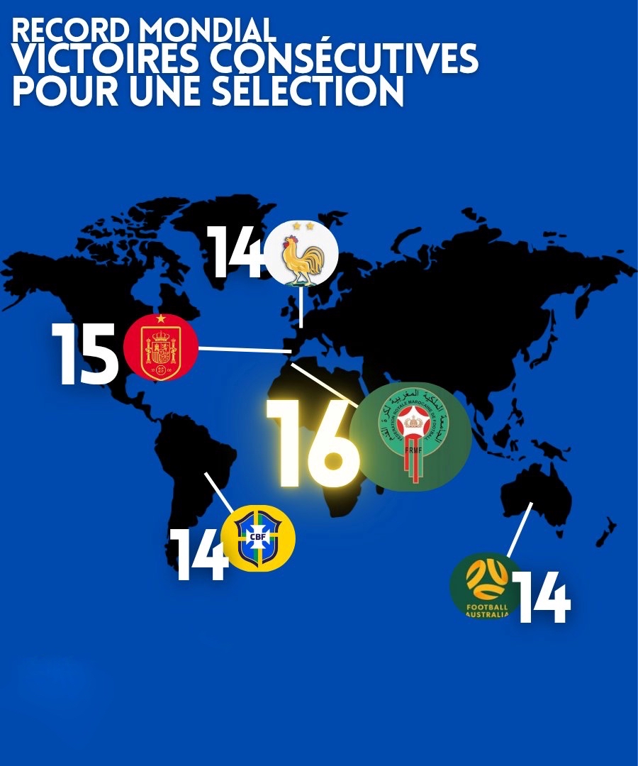 欧冠决赛焦点战，洪都拉斯淘汰摩洛哥